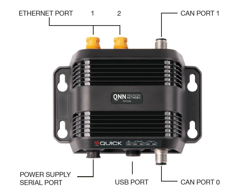 Quick Nautical Network